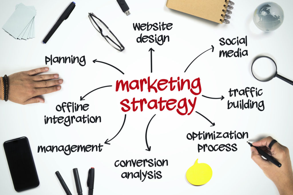 Practice Marketing - MDmanagement